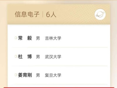 青年科学家李炜荣获第七届“科学探索奖”，长春光机所骄傲