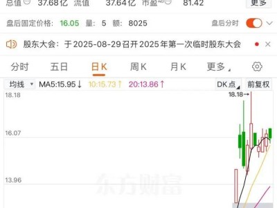 扬帆新材实控人樊培仁遭立案调查，公司业绩上半年扭亏为盈