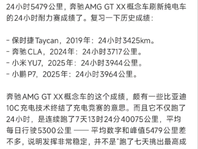 奔驰AMG GT XX概念车刷新纯电耐力赛纪录，雷军盛赞“太强了”