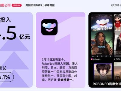 美图CFO解读AI变现秘诀：订阅激增、垂直场景深耕与审美优势
