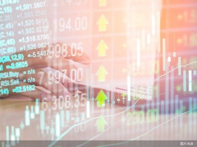 中国平安中报：分红连增，AI赋能，康养布局成新看点
