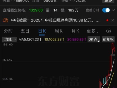 寒武纪半年报大考：营收暴增43倍，国产芯片创新崛起？