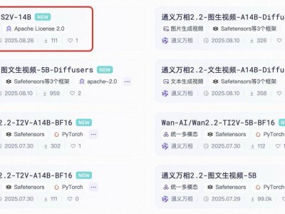 阿里开源Wan2.2-S2V模型：静态图与音频合成电影级数字人视频