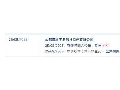 成都AI卫星独角兽国星宇航，80后博士领航，再启港股冲刺之旅