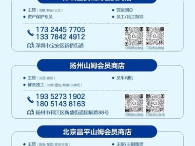 山姆会员店加速扩张：七店齐招，百岗待贤，零售业新动向