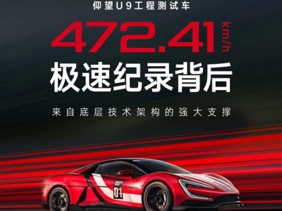 比亚迪仰望U9破电车极速纪录：揭秘成就地表最快的五大核心技术