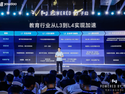 网易有道：AI教育新品，真正解决家长学生痛点