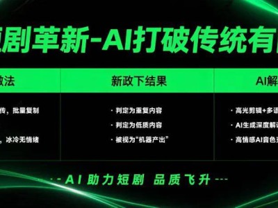AI赋能原创解说：内容创作者在新规下的破局之道？