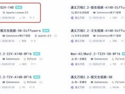 阿里通义万相新突破：静态图+音频，轻松生成电影级数字人视频！