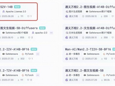 阿里通义万相Wan2.2-S2V：图片+音频，轻松生成电影级数字人视频