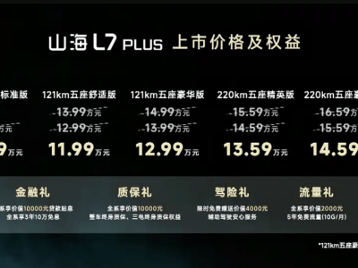 捷途山海L7 PLUS上市：1.5T插电混动+六款配置，七座大空间引领新潮流