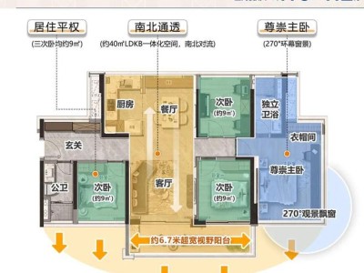 深圳旁质价比新选择：三正鹏程上花园二期，超高得房率引领居住新风潮