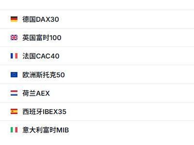英伟达财报超预期股价先跌后涨，投行集体上调目标价看好未来