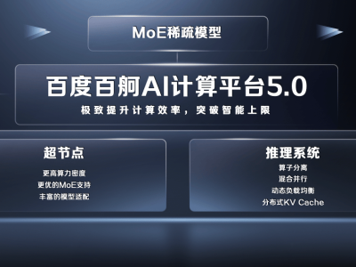 百度沈抖详解AI云新战略：算力升级，模型精进，数据赋能，工程能力强化