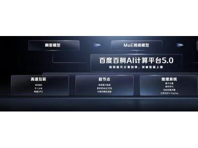 百度智能云AI营收破百亿，加速智能经济时代布局