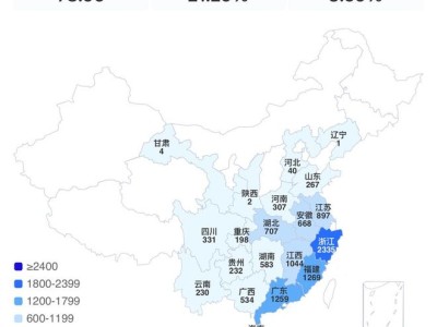 小镇茶王古茗：为何在北京上海难觅踪影？