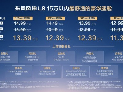 东风风神L8成都车展震撼上市，15万内打造全家舒享豪华座舱