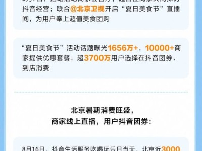 北京暑期消费火爆，抖音团购日销2亿，探店达人引领美食潮流