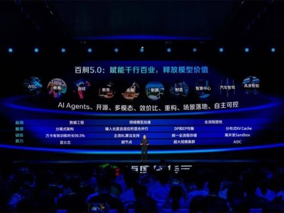 百度智能云全栈升级，加速AI Agent落地与行业智能化转型