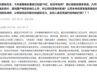 暑期档票房破115亿！背后资本较量，谁主沉浮？
