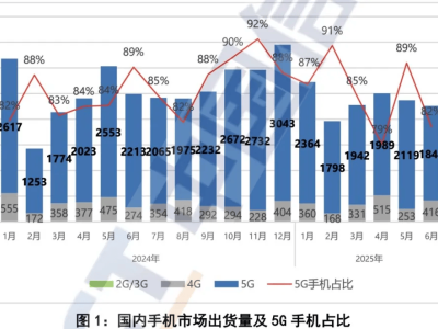 燃油车未落幕：谁在坚守，为何选择？