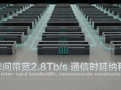 华为云张平安：超节点算力性能飞跃，AI云服务力压英伟达H20三倍