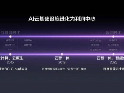 百度智能云升级AI平台，引领企业步入智能经济新时代
