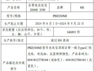 小米主动召回14万余台充电宝，安全隐患免费退换处理