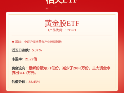 西部矿业总裁更迭，股价微涨，新任总裁周华荣上任能否引领新篇章？
