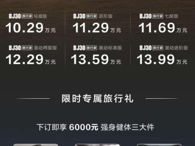 BJ30旅行家预售开启，10万级混动方盒子新车六款任选