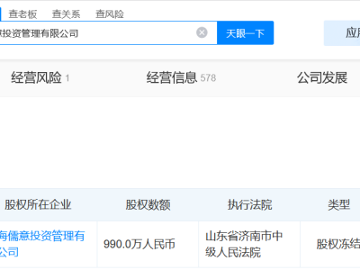 万达电影实控人被冻结1287万股权