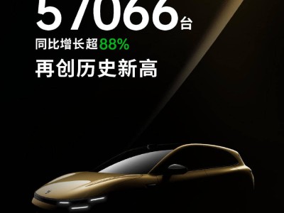 零跑汽车8月销量破5.7万台，连续领跑新势力，全球化布局加速