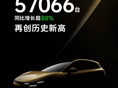 零跑汽车8月交付量破5.7万台，稳居新势力榜首，全球化步伐加速