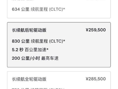 特斯拉销量持续下滑，全球及中国市场均现同比下降趋势