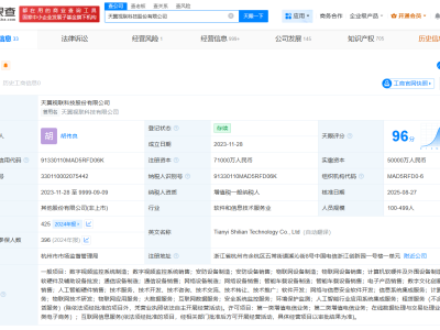 中国电信天翼视联升级股份公司，变革之路怎么走？