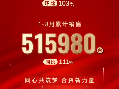 一汽丰田8月销量领跑，精细化运营与区域策略显成效