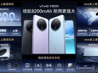 vivo Y500發布：8200mAh大電池+滿級防水，主打耐用中端市場新選擇