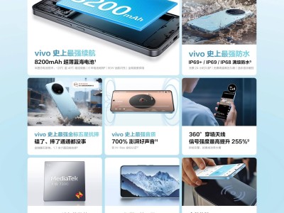 vivo Y500新机发布：8200mAh大电池，续航王者挑战千元机市场