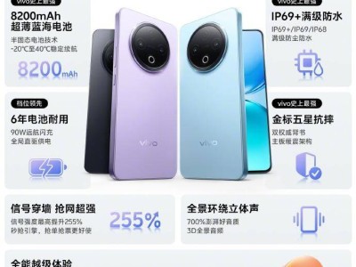 vivo Y500新机预售：高颜值长续航，耐用品质仅需1189元起
