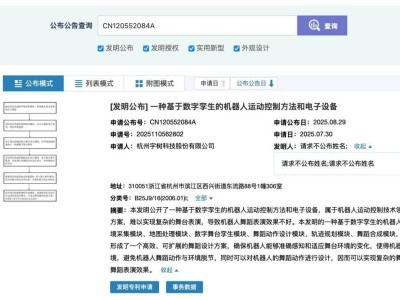宇树科技新专利：数字孪生赋能AI机器人，打造灵动舞台表演