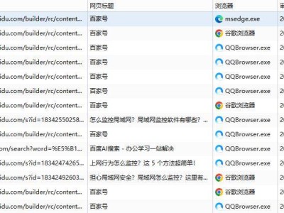 六款高效局域网监控软件推荐，守护企业网络安全与效率