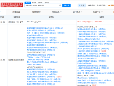 蚂蚁集团携手多家公司，共注资昕原半导体引关注