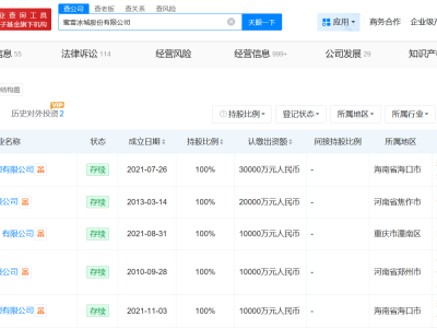 揭秘蜜雪集团：商业版图究竟有多广？