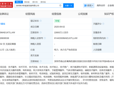 赣锋锂业深圳布局新能源，新公司注册资本高达2.26亿