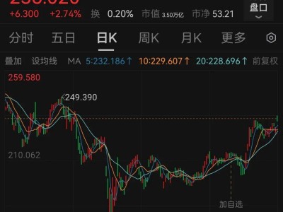 苹果2026年或推首款折叠iPhone，出货量预计达千万台