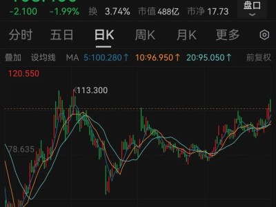 优必选科技人形机器人获2.5亿大单，刷新全球订单纪录