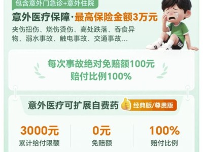 学平险背后的“爹妈税”：家长如何明智选择儿童保险？