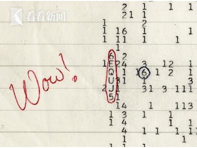 "“哇”信号新解：或源于超强磁星能量爆发？"
