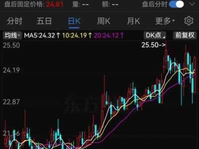 亿华通终止收购旭阳氢能100%股权，核心技术人员离职，经营面临多重挑战