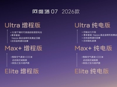 阿维塔07 2026款预售开启：打破配置差异惯例，全系标配引领行业新潮流